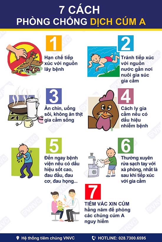 Tuyên truyền: Phòng chống dịch bệnh cúm A (H5N1) và Viêm não Nhật Bản.